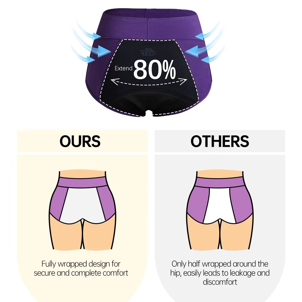 3pcs Celana Dalam Menstruasi P - Period Panty Absorbent ulasan dan harga